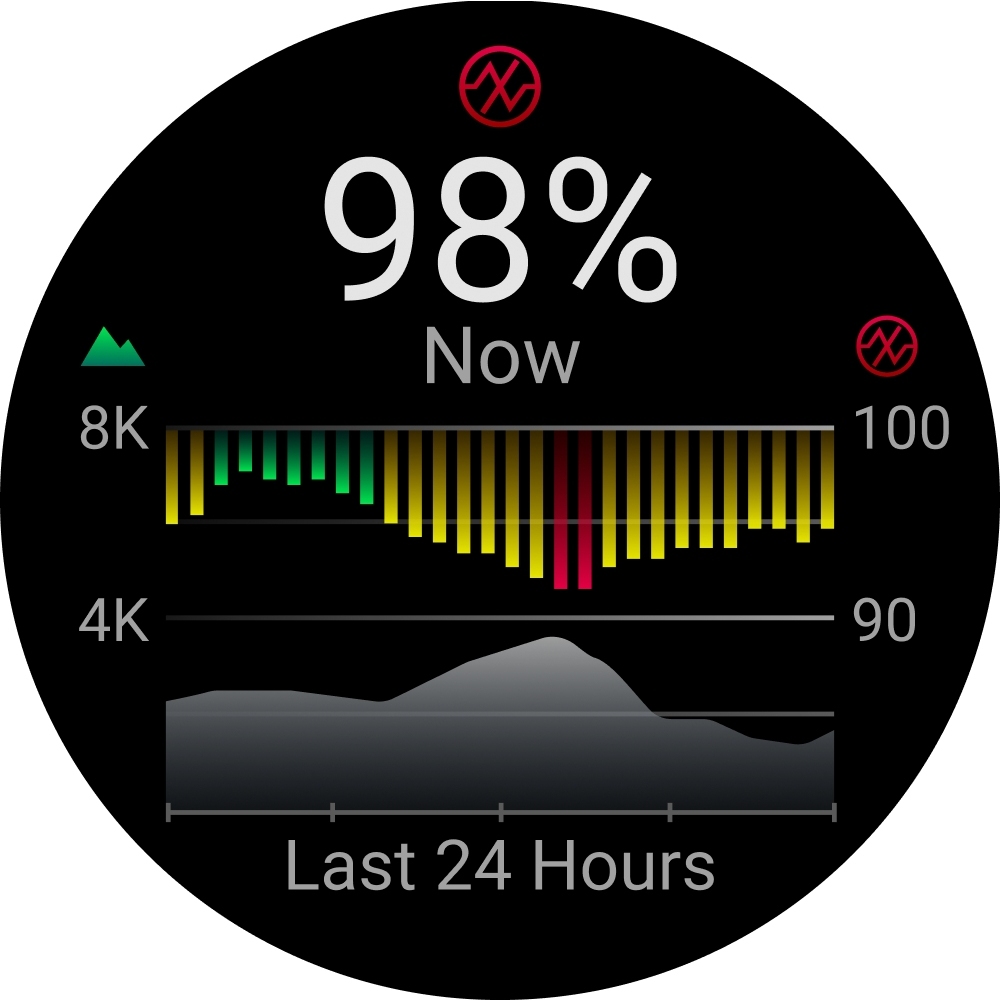garmin forerunner 265s gps running watchl 41 1449422