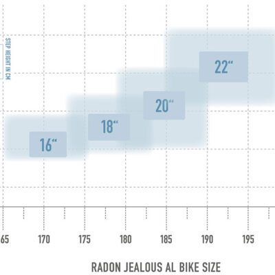 bikesize jealousal 4.jpg