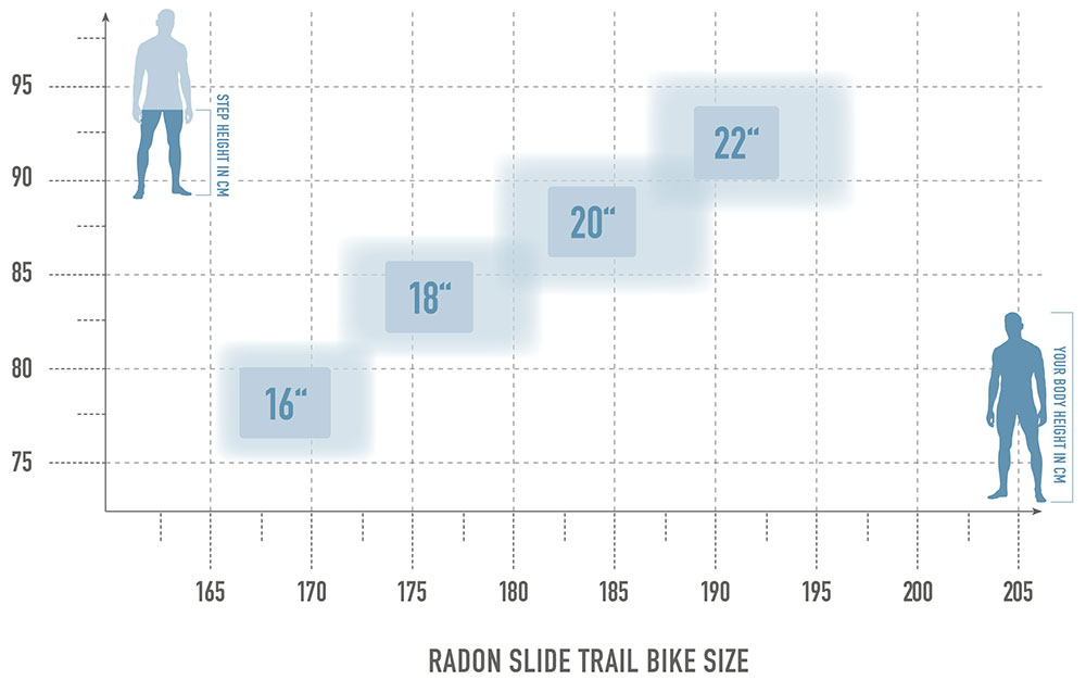bikesize slidetrail 7.jpg