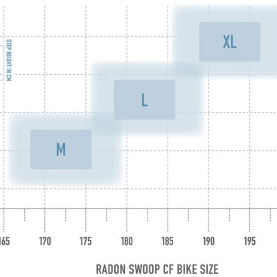 bikesize swoopcf 1.jpg