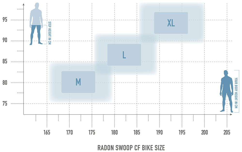 bikesize swoopcf 2.jpg